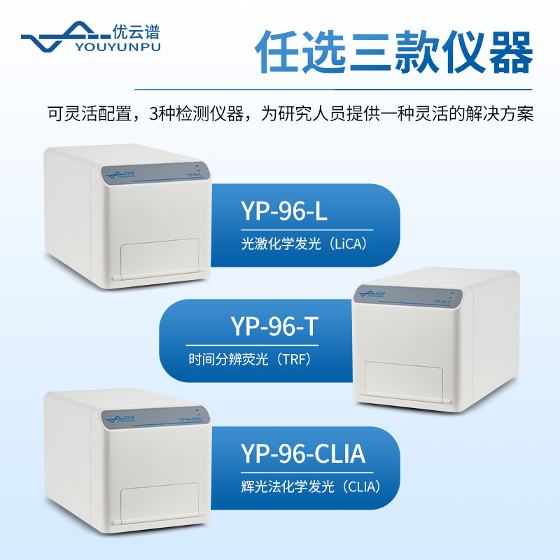 多功能微孔板檢測(cè)儀