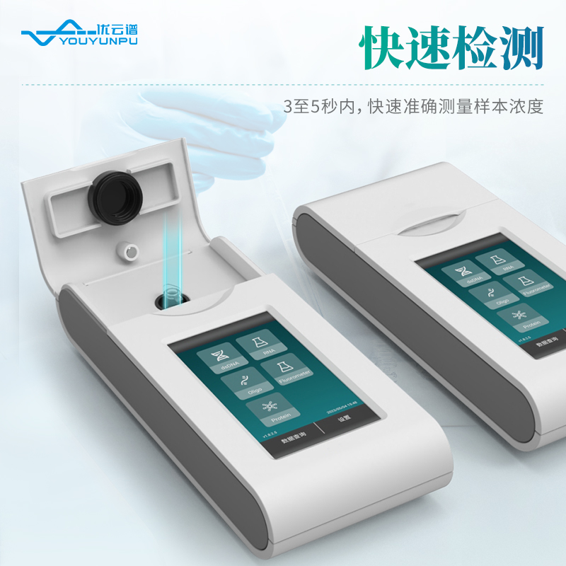 高通量熒光計(jì)