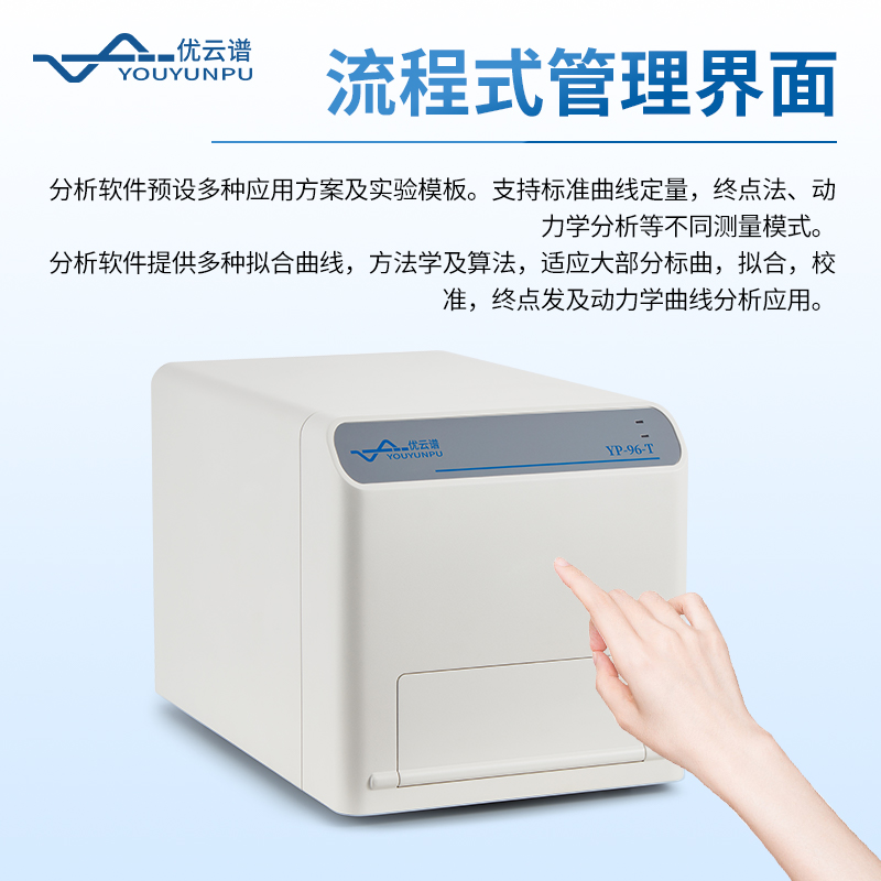 多功能微孔板檢測(cè)儀