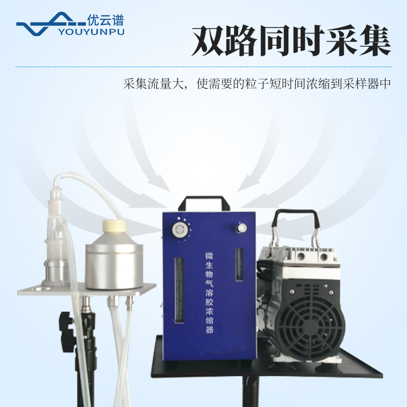 微生物氣溶膠采樣器