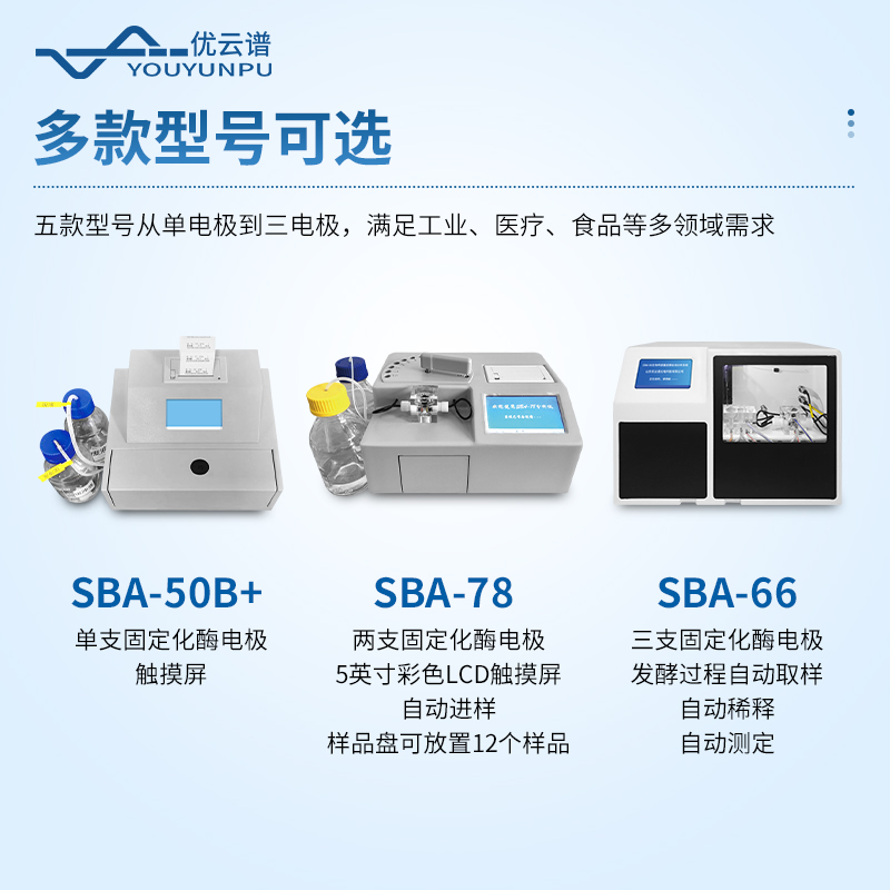 全功能生物傳感分析儀