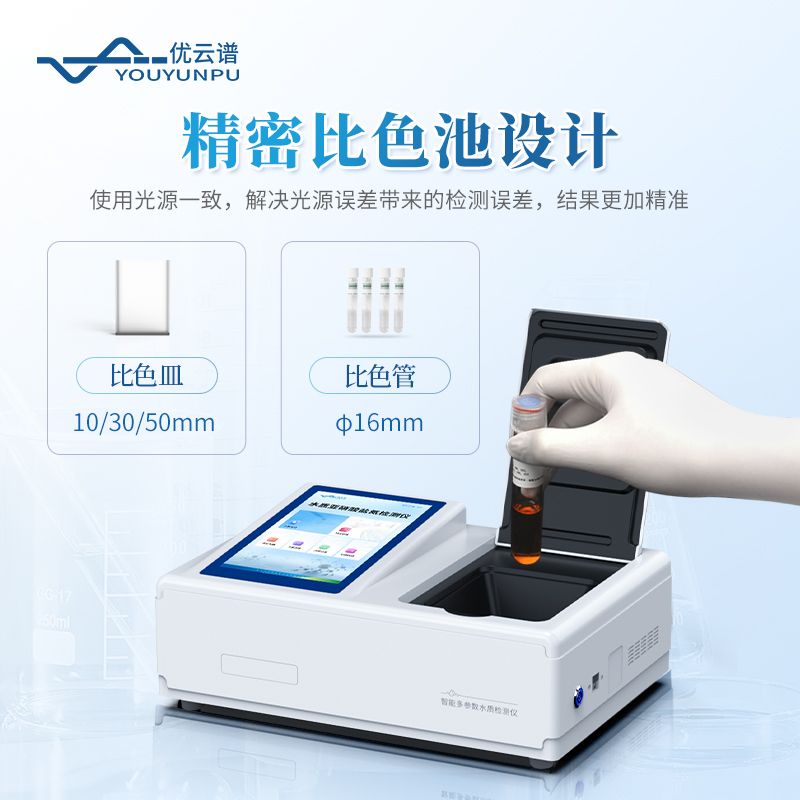 亞硝酸鹽氮測定儀