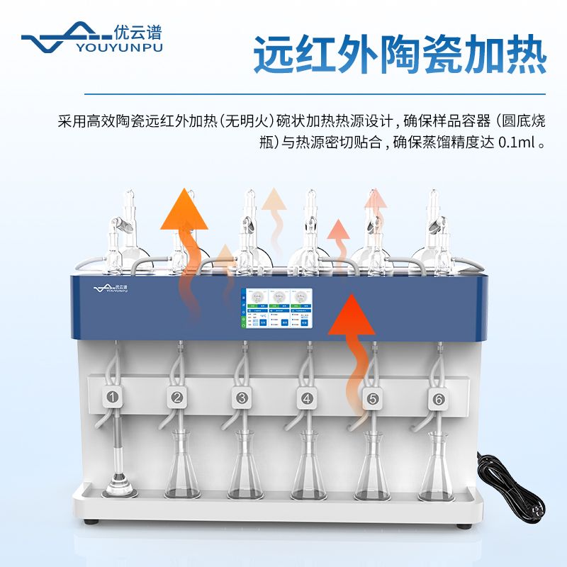 全自動(dòng)一體化蒸餾儀