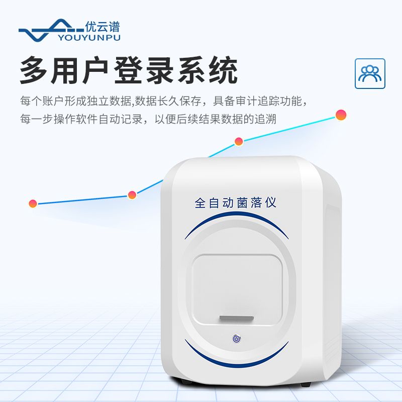 菌落形態(tài)分析儀?