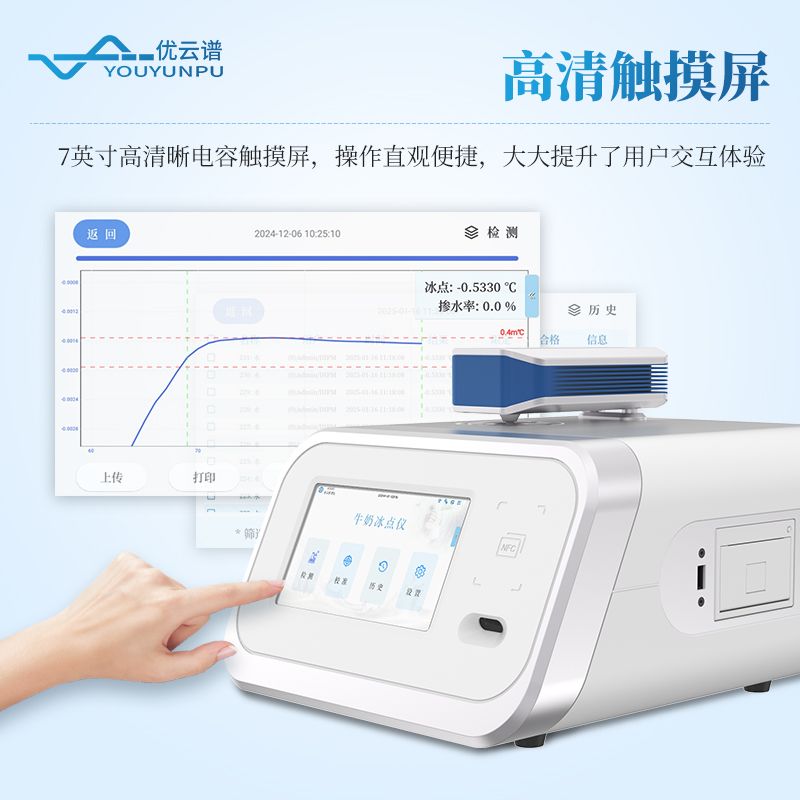 牛奶冰點(diǎn)儀