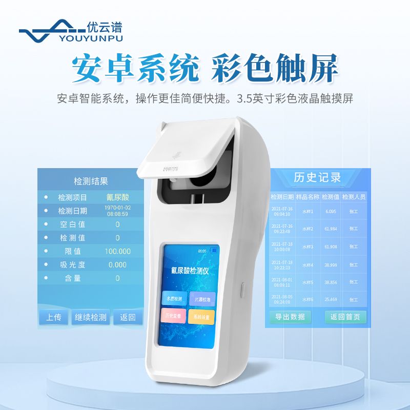 氰尿酸檢測(cè)儀