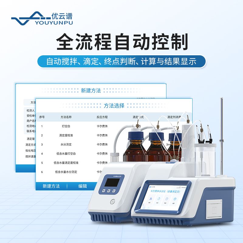 微量水分測定儀