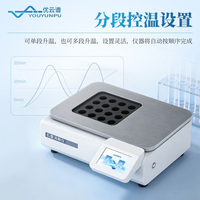 24孔石墨消解儀