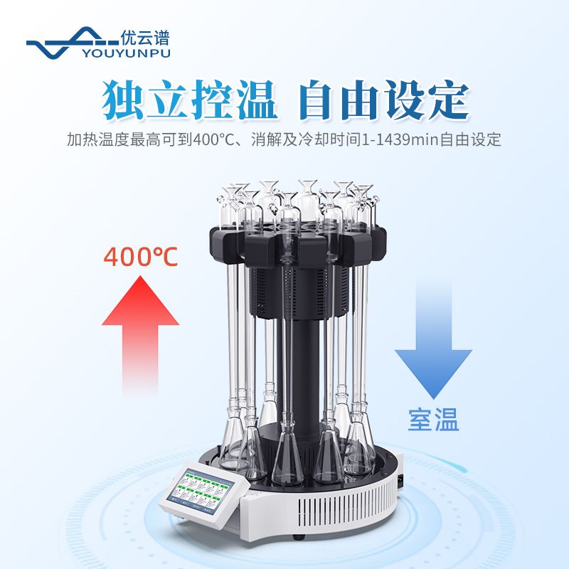 國(guó)標(biāo)COD消解器