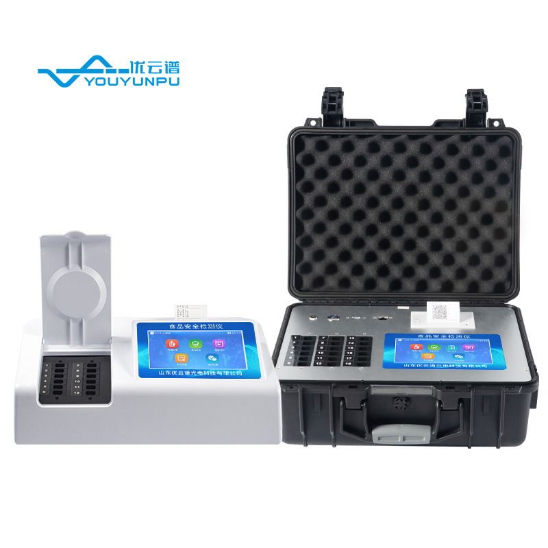 市場透視：高智能食品安全檢測儀品牌價值與價格趨勢報告