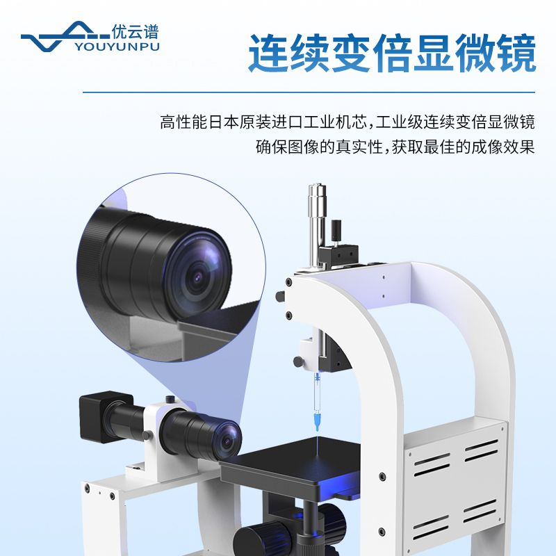 科研型接觸角測(cè)量?jī)x
