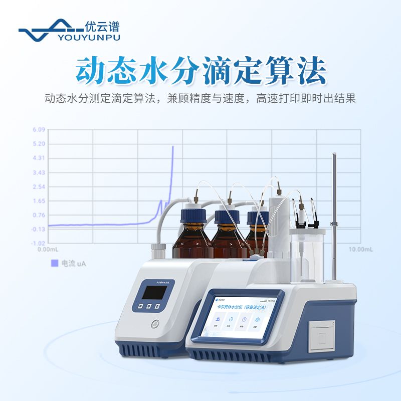 微量水分測定儀
